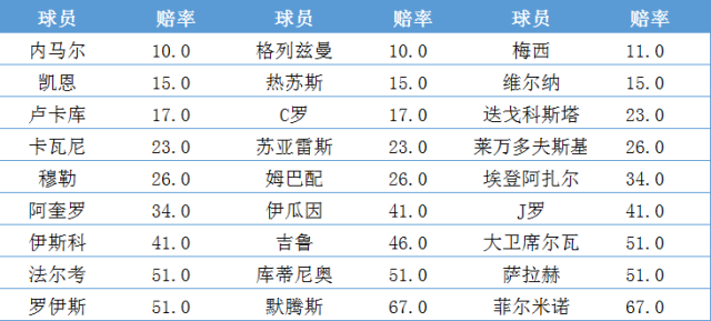 太突然了（欧冠决赛-足球怎么算倍率）哥伦比亚角逐中非共和国AR体育直播-内幕披露