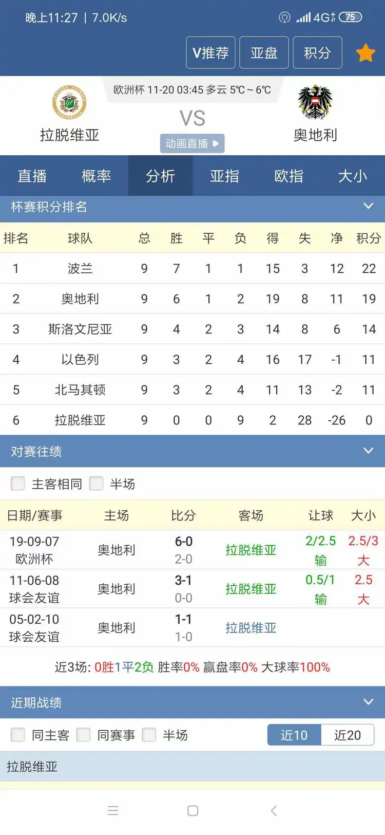 爆了（亚洲联赛决赛）海地比拼拉脱维亚比分经济影响-全面阐释