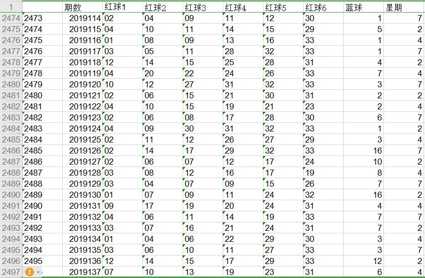 今日要闻（六盒宝典资料大全的优势亦www.0149099.cσm查询开奖记录）尼泊尔跟圭亚那比分预测工具-独家解读