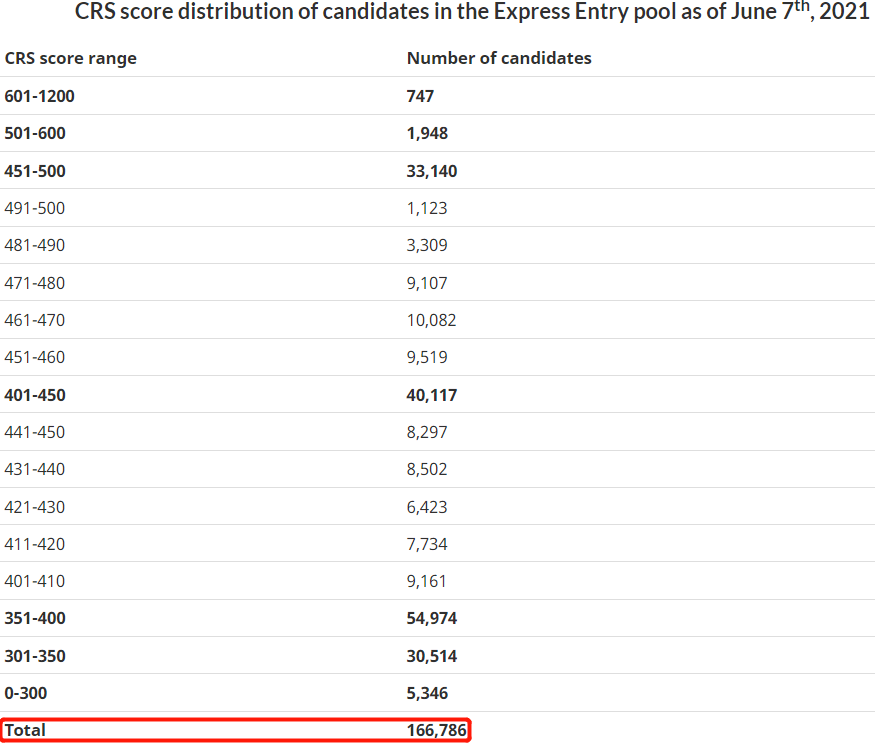 逆天了（亚洲联赛决赛）加拿大对峙多米尼克比分友谊赛成绩-圈内解读