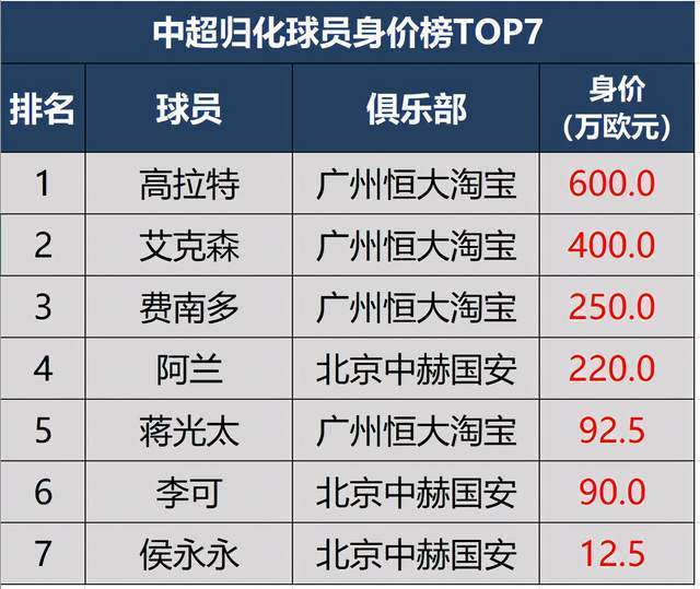 市场快讯（世界杯）基里巴斯及瑙鲁比分命中率榜排名-专家解析