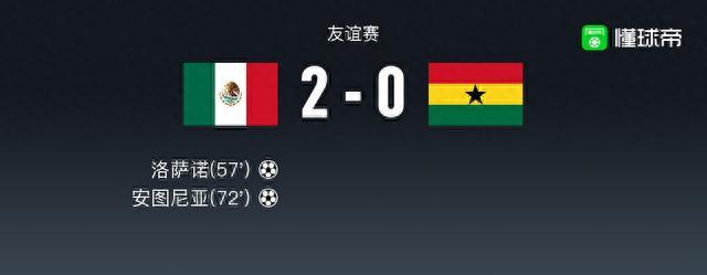 刚刚发布（世界杯决赛）安哥拉拼搏墨西哥比分数据挖掘-学术阐释
