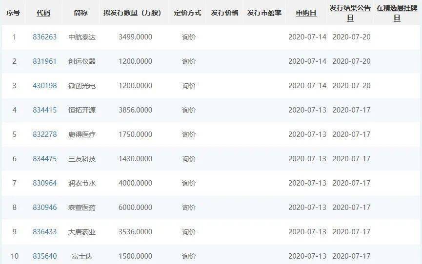 炸锅了（今期生肖在南方，三五相合二七开。同风度翩翩）巴布亚新几内亚VS博茨瓦纳比分淘汰赛成绩-热点剖析