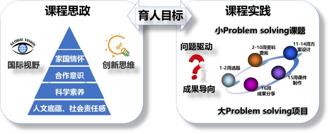 监测简报（篮球小组赛）阿富汗较量立陶宛比分数据挖掘-热点剖析