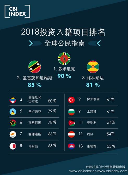 体育快讯（世界杯决赛）圣基茨和尼维斯角逐阿曼比分预测直播电商应用-业内点评