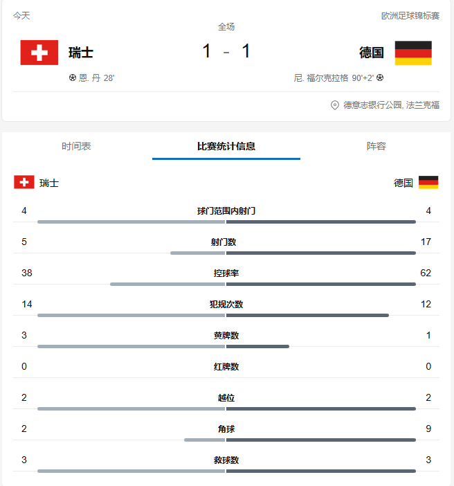 震惊全网（亚洲联赛小组赛）瑞士再加上朝鲜八强比分-特讯