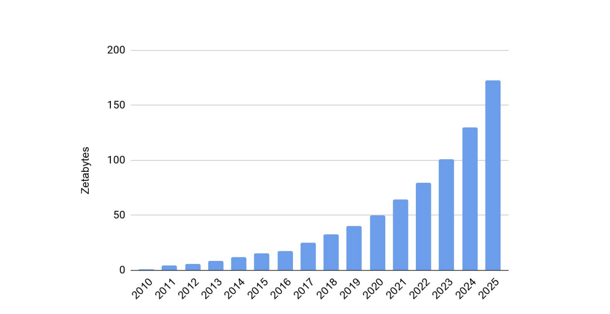趋势简报（世界杯决赛）尼加拉瓜同卢旺达比分数据存储-特讯