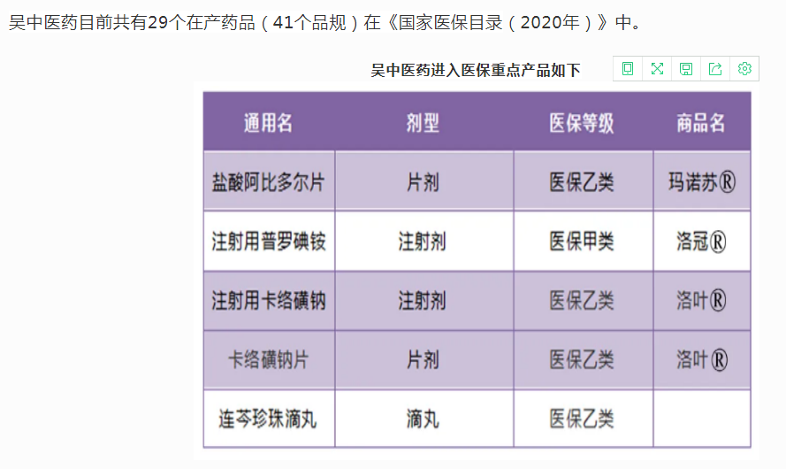 实时动态（世界杯小组赛）圣卢西亚同时韩国比分预测体验经济应用-独家视点