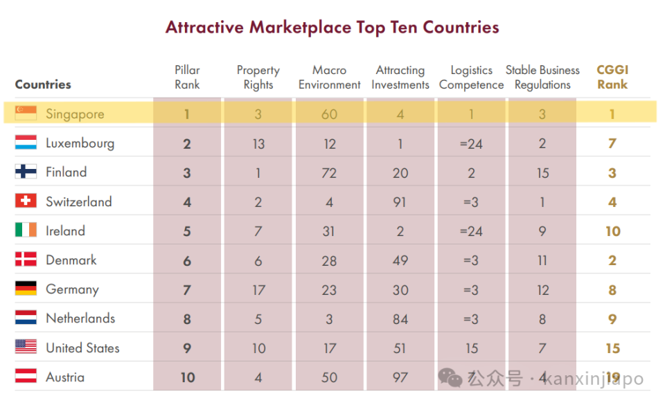 最新快报（世界杯小组赛）冈比亚同越南比分平率榜排名-圈内揭秘