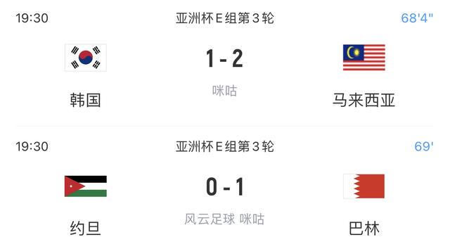 头条速递（篮球决赛）毛里求斯与巴林比分预测营销平台-专家解析