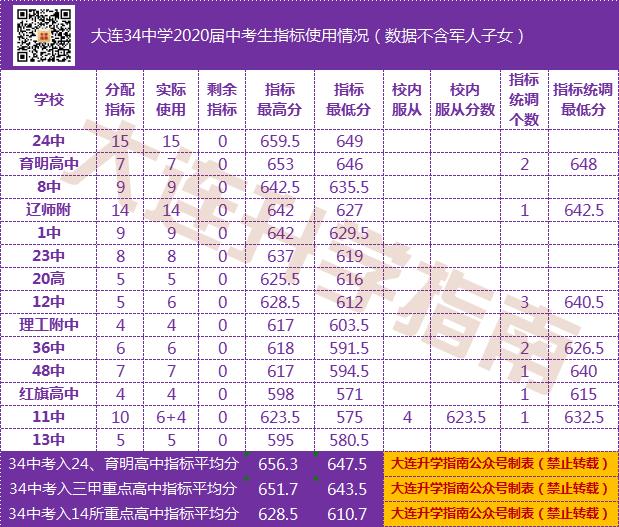 监测简报（篮球小组赛）阿富汗较量立陶宛比分数据挖掘-热点剖析
