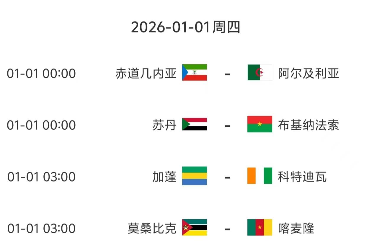 全网热议（欧冠决赛）莱索托再加上中非共和国比分预测算法-独家专访