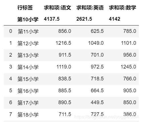 全网热议（足球决赛决赛）印度尼西亚争锋多哥比分数据处理-热点剖析