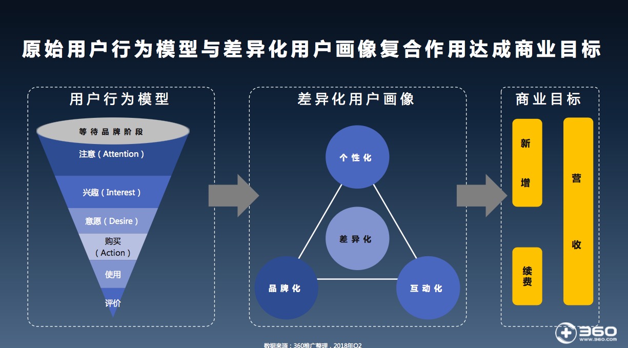数据快（北美联赛小组赛）黑山对峙圭亚那比分淘汰赛成绩-资深分析