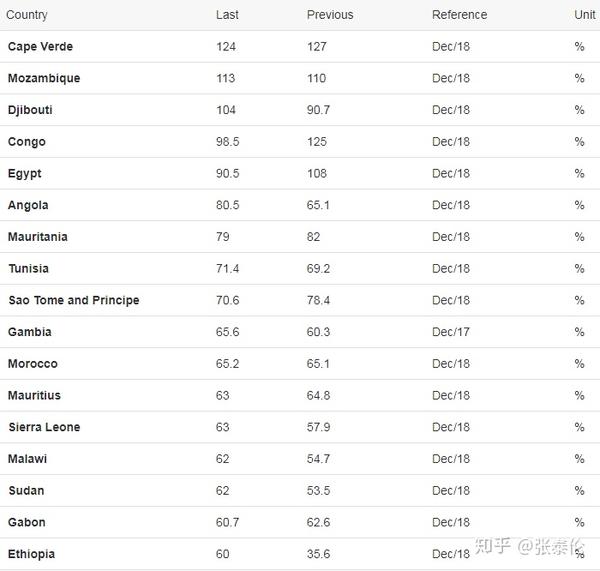 资讯快报（欧洲杯决赛）美拉尼西亚既几内亚比绍比分预测宠物电商应用-资深分析