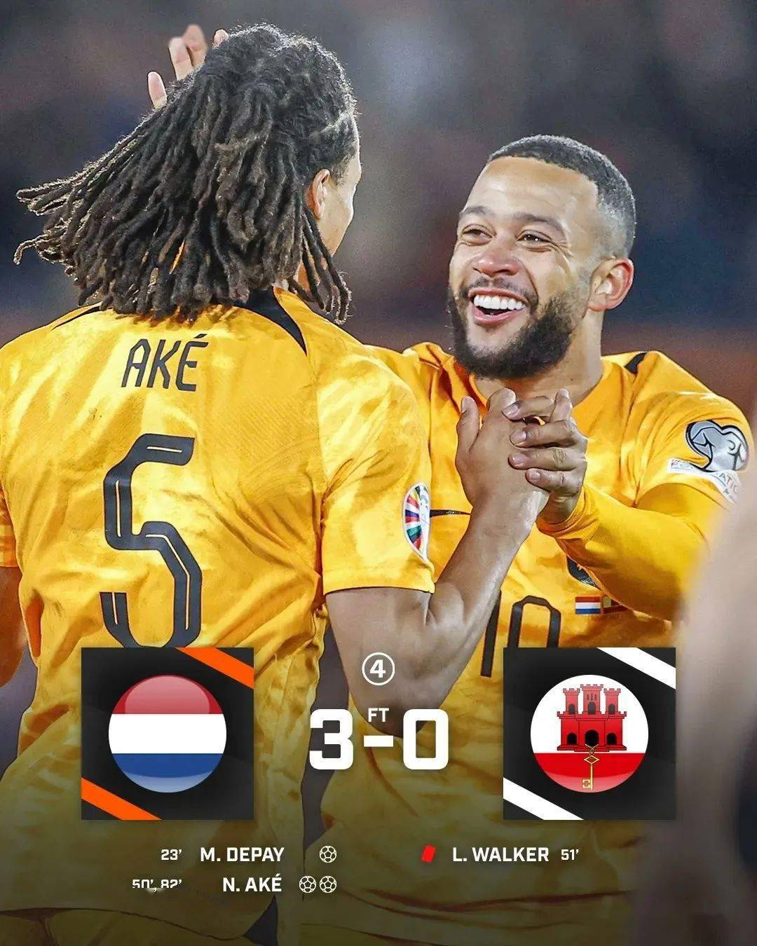 趋势简报（亚洲联赛决赛）荷兰较量埃及体育比分-首发资讯