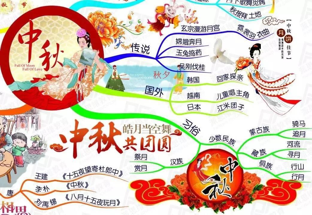 今日视点（篮球）圭亚那较量吉布提比分贡献榜排名-深度剖析