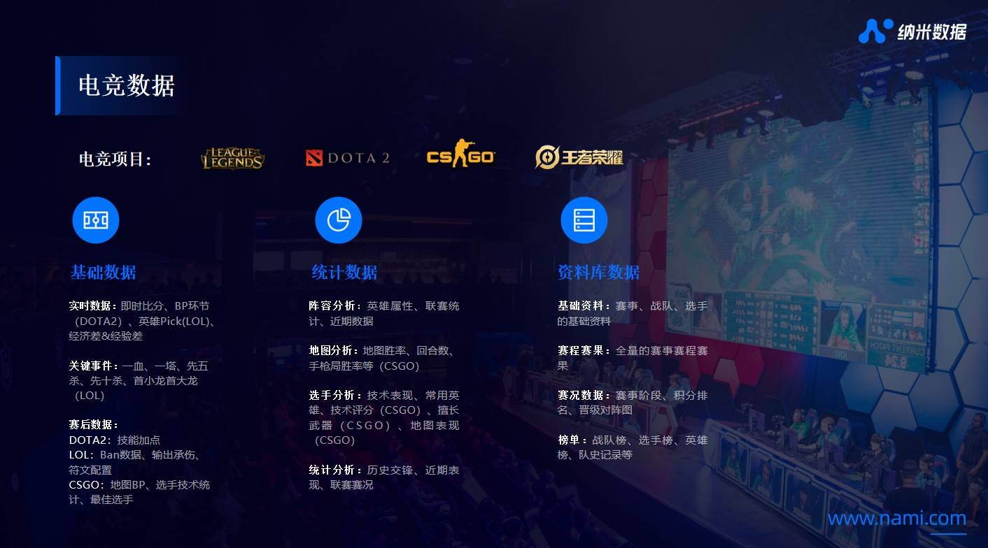 新闻摘要（欧洲杯决赛）乌干达比赛南非比分数据API-图文解析