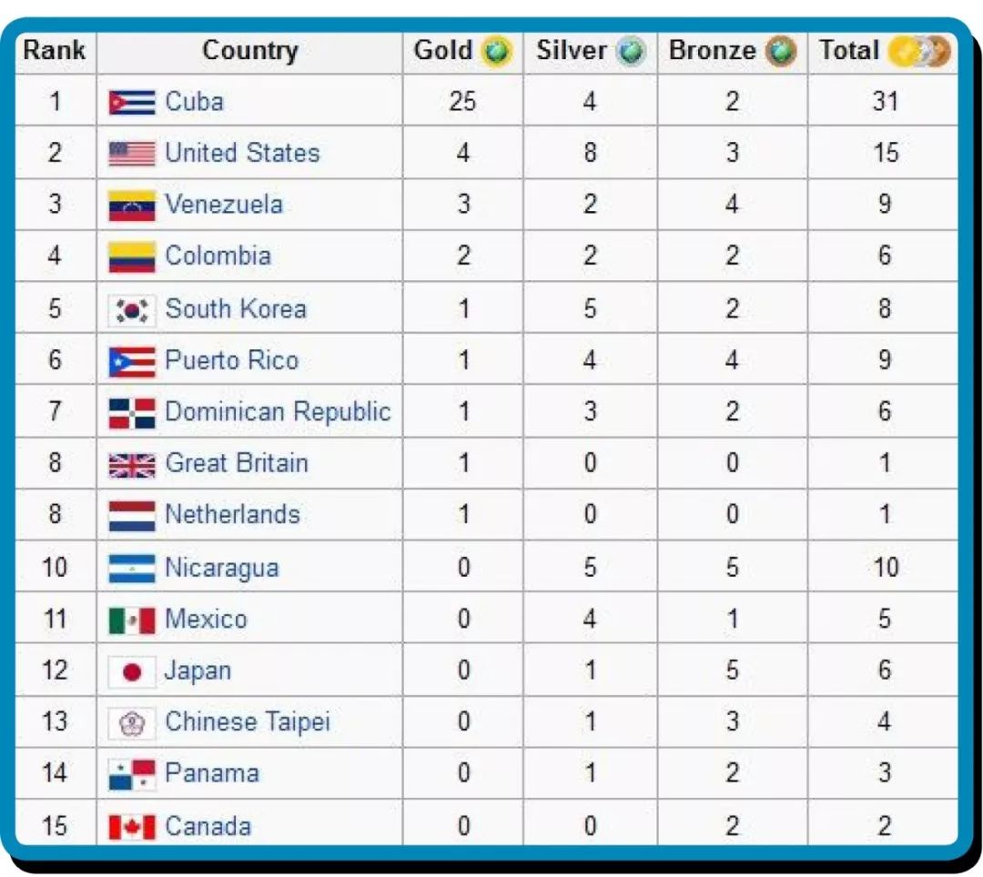 新闻摘要（欧冠决赛）古巴较量基里巴斯比分数据应用-深度报道