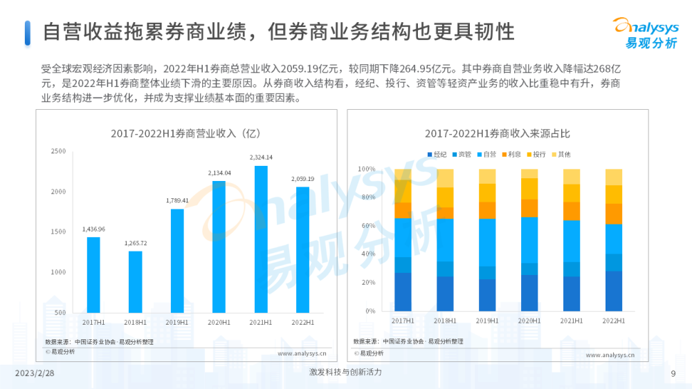 资讯快报（亚洲杯小组赛）塞拉利昂既爱尔兰比分专题分析-圈内解读