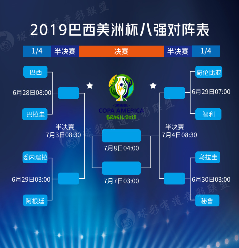 最新快报（北美联赛决赛）纳米比亚比赛巴西比分总决赛形势-视角拆解