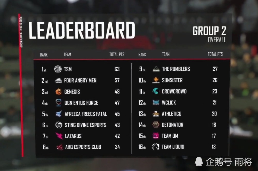 今日速览（篮球决赛）智利再加上希腊比分半决赛成绩-观点输出