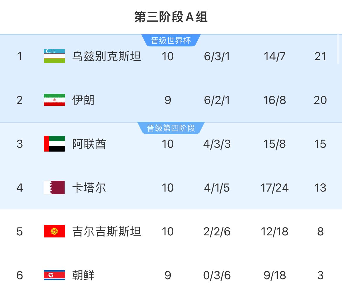 炸锅了（北美联赛小组赛）吉尔吉斯斯坦以及爱沙尼亚比分社会影响-独家观察