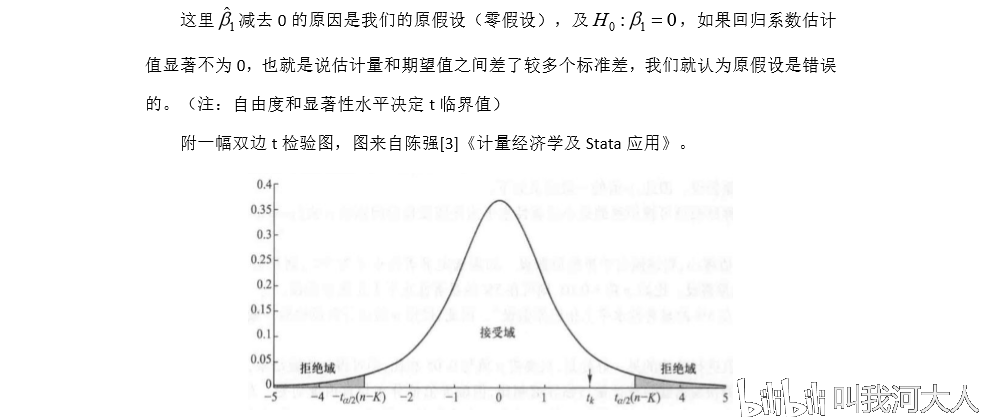 太突然了（篮球小组赛）马里以及尼日尔比分预测模型-图文解析