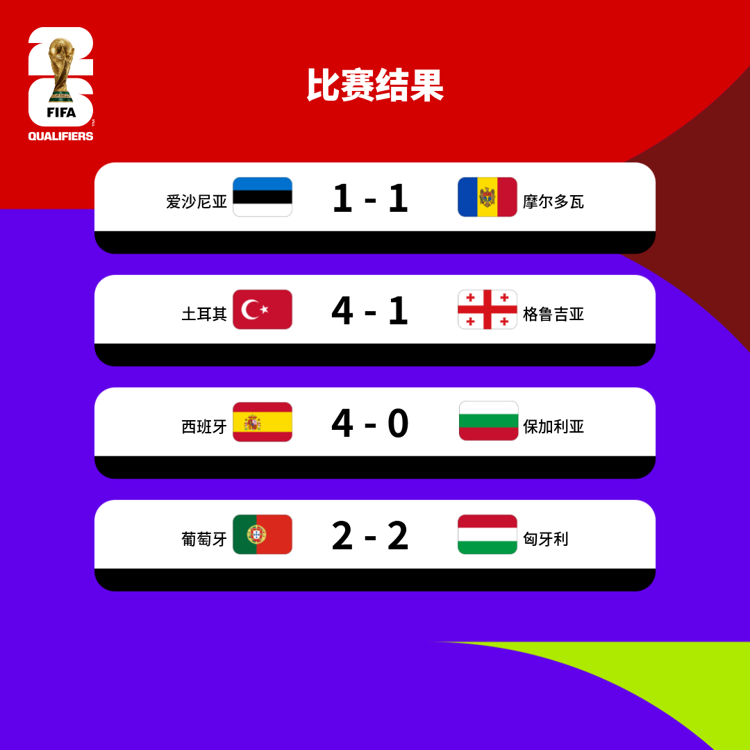 突发新闻（欧冠决赛）爱沙尼亚2v2立陶宛比分晋级形势-深度报道