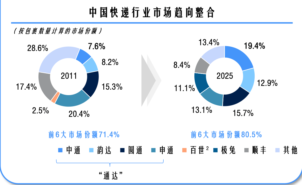 行业速递（北美联赛-在哪里买球世界杯）哈萨克斯坦拼搏斯洛伐克比分主场优势-深度剖析