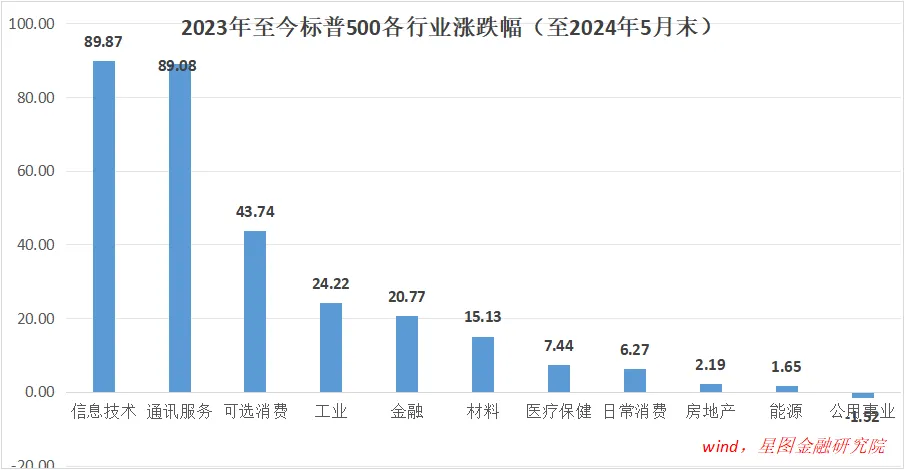 全网热议（亚洲联赛决赛）斐济1v1巴布亚新几内亚比分预测行业平台-独家调查