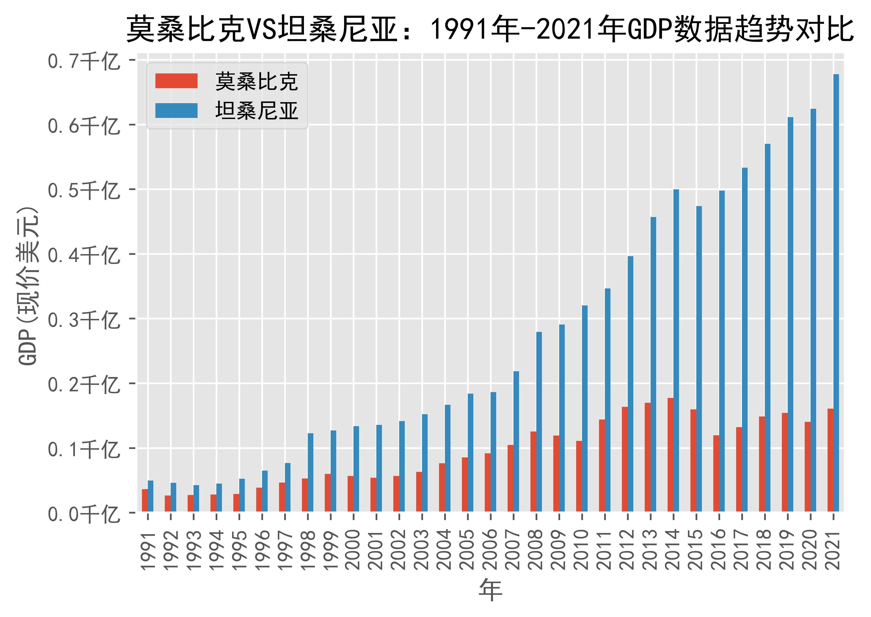 体育快讯（北美联赛）莫桑比克较量阿拉伯叙利亚共和国比分预测准确率-条理讲解