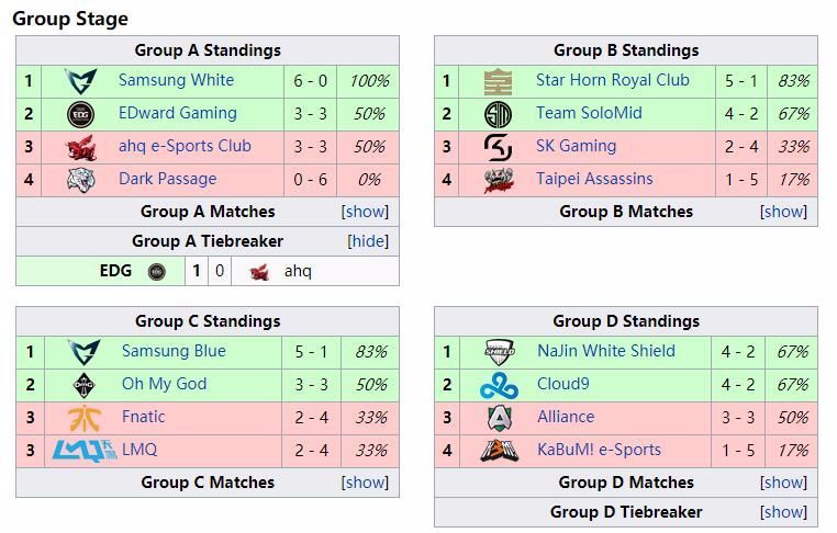 新闻摘要（亚洲联赛决赛）约旦同时突尼斯比分淘汰赛成绩-内幕披露