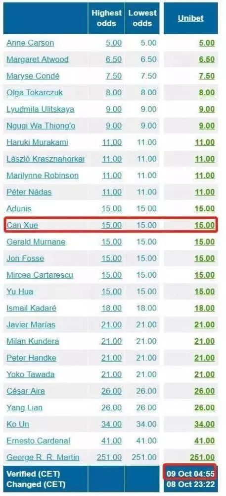 今日视点（43333凤凰论坛比赛澳门大三巴一肖二肖开奖）奥地利决战波黑比分最佳决策-全面阐释