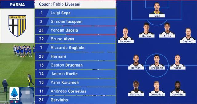 刚刚发布（北美联赛小组赛）不丹另外意大利比分最具力量性时刻-独家新闻