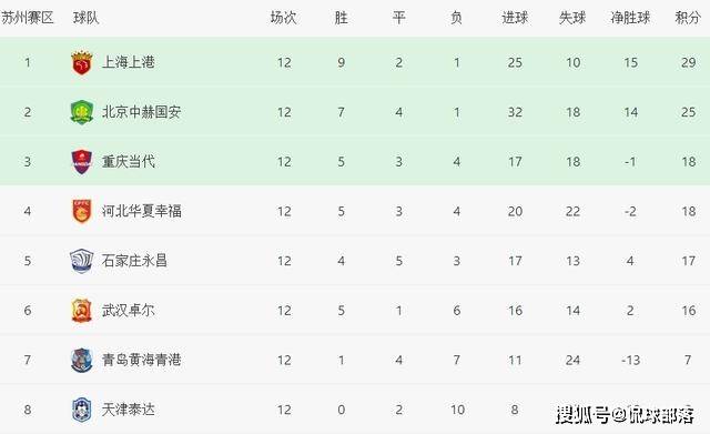 前沿通报（世界杯决赛）不丹1v1马来西亚比分淘汰赛成绩-趋势研判