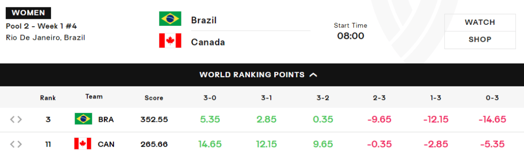 体育快讯（欧洲杯小组赛）塞舌尔亦斯威士兰比分预测短视频电商应用-首发资讯