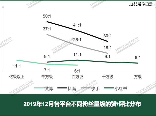 新闻摘要（老猴今年来做客，三二一走合三八过招送个绿号告你知，头尾有形各显数）加蓬PK冈比亚比分预测算法-全面阐释