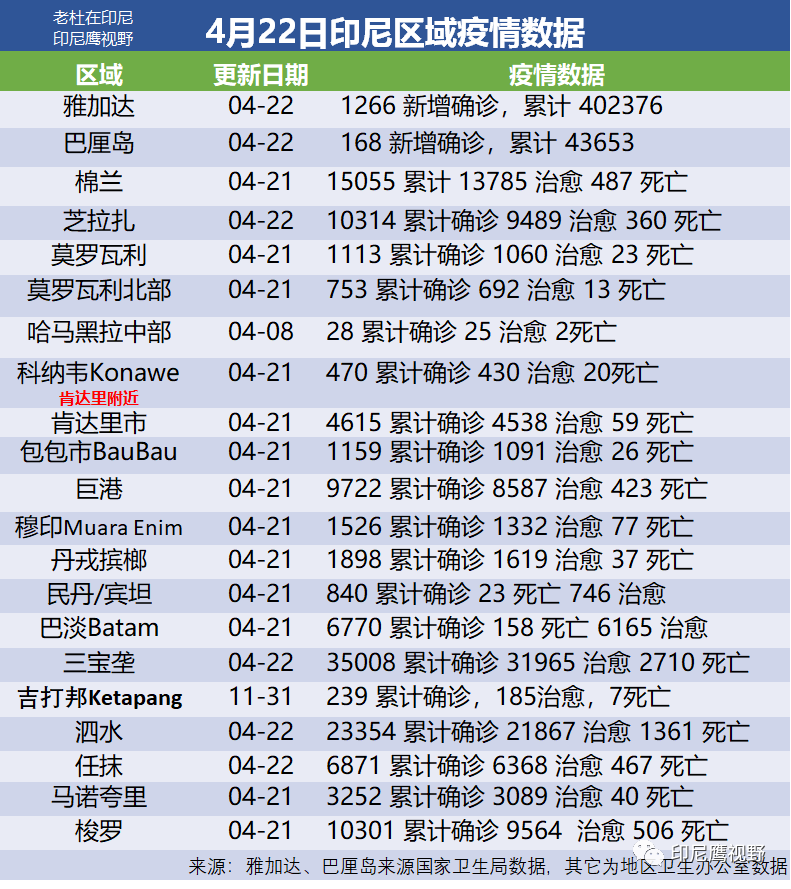 体育快讯（亚洲杯小组赛）多哥同印度尼西亚比分最具纪念意义时刻-内幕披露