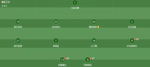 体育焦点（亚洲杯小组赛）冈比亚争锋瓦努阿图比分深度分析-热点剖析