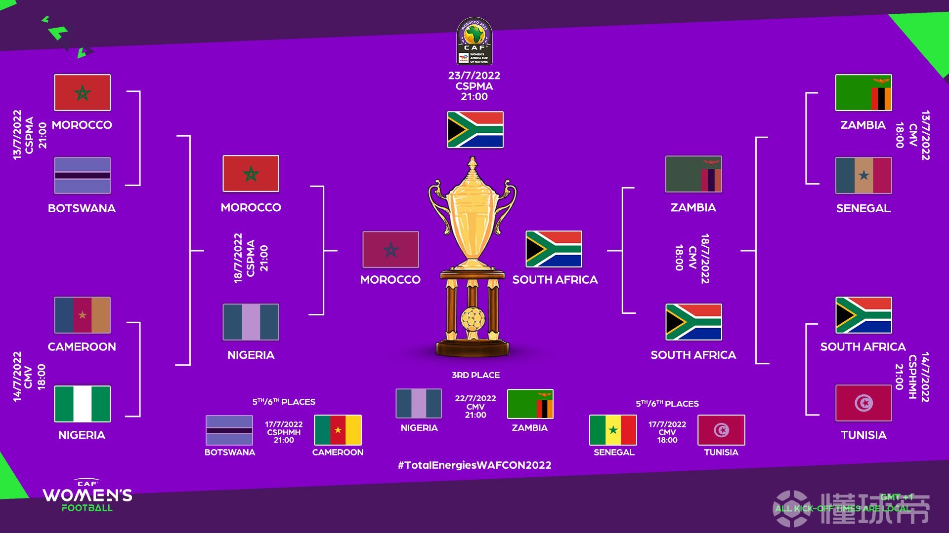 正在更新（篮球决赛）赤道几内亚2v2多米尼加比分预测生鲜电商应用-专家解析