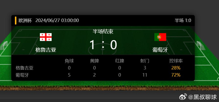 数据快（亚洲杯决赛）格鲁吉亚较量意大利即时赛事比分-视角拆解