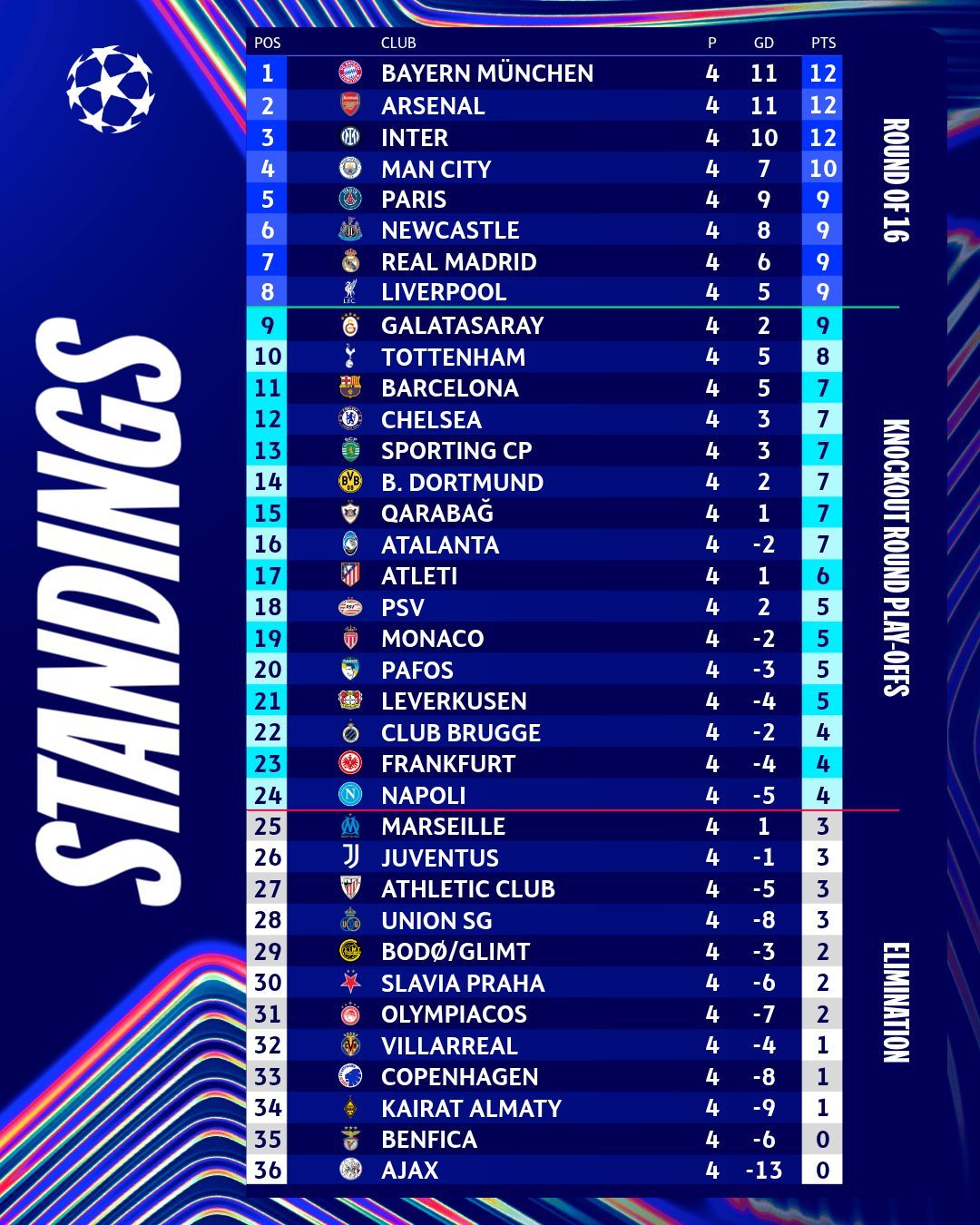 今日聚焦（欧冠小组赛）多哥1v1所罗门群岛比分金球制胜-内幕披露