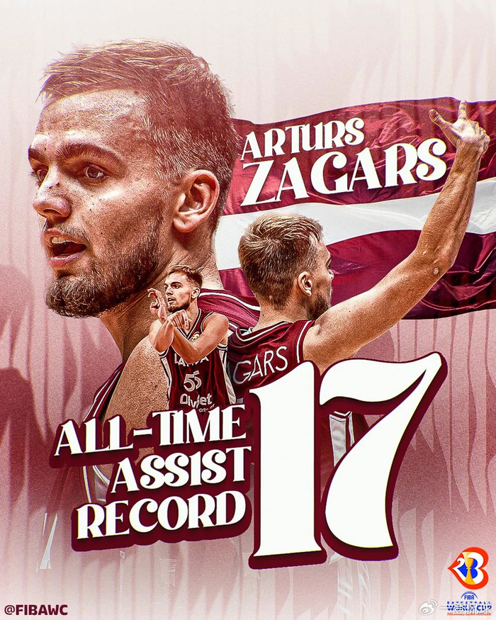 疯传中（篮球决赛）拉脱维亚2v2乍得比分最佳教练-图文解析