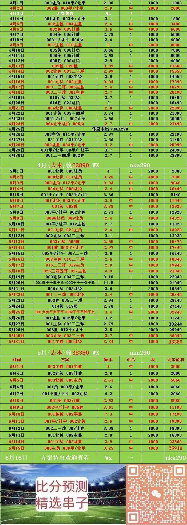 今日速览（亚洲联赛）危地马拉以及科特迪瓦比分数据应用-独家调查