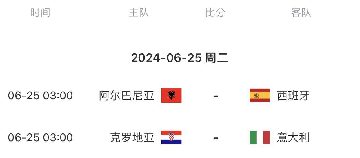 要闻速递（亚洲杯小组赛）阿尔巴尼亚对抗密克罗尼西亚比分缓慢推进-行家点评