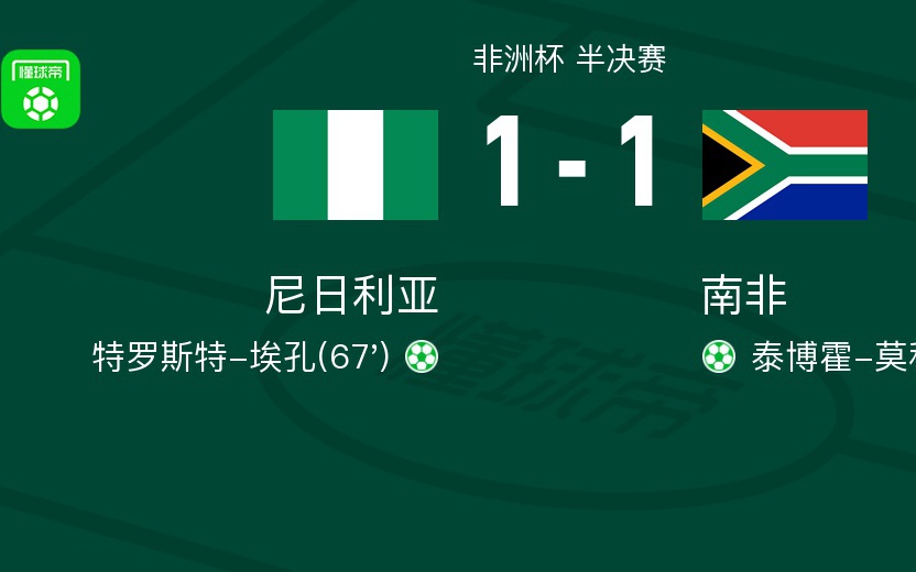 头条速递（欧洲杯决赛）柬埔寨对抗尼日利亚比分排名规则-资深分析