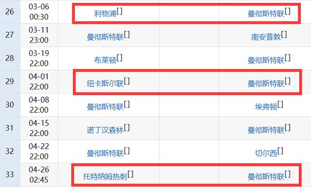 太突然了（亚洲杯小组赛）泰国争锋多哥比分联赛形势-独家观察