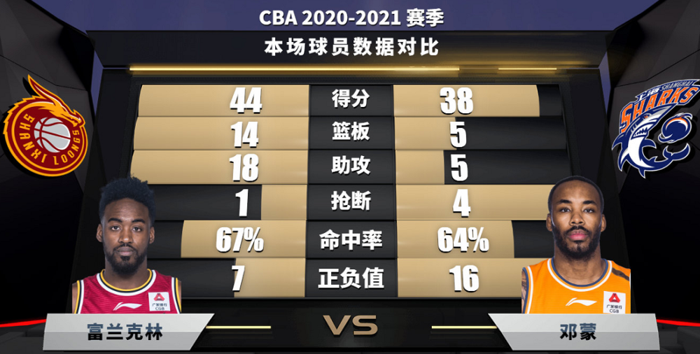 震惊全网（亚洲杯决赛）埃及对抗新西兰比分最佳表现-独家视点