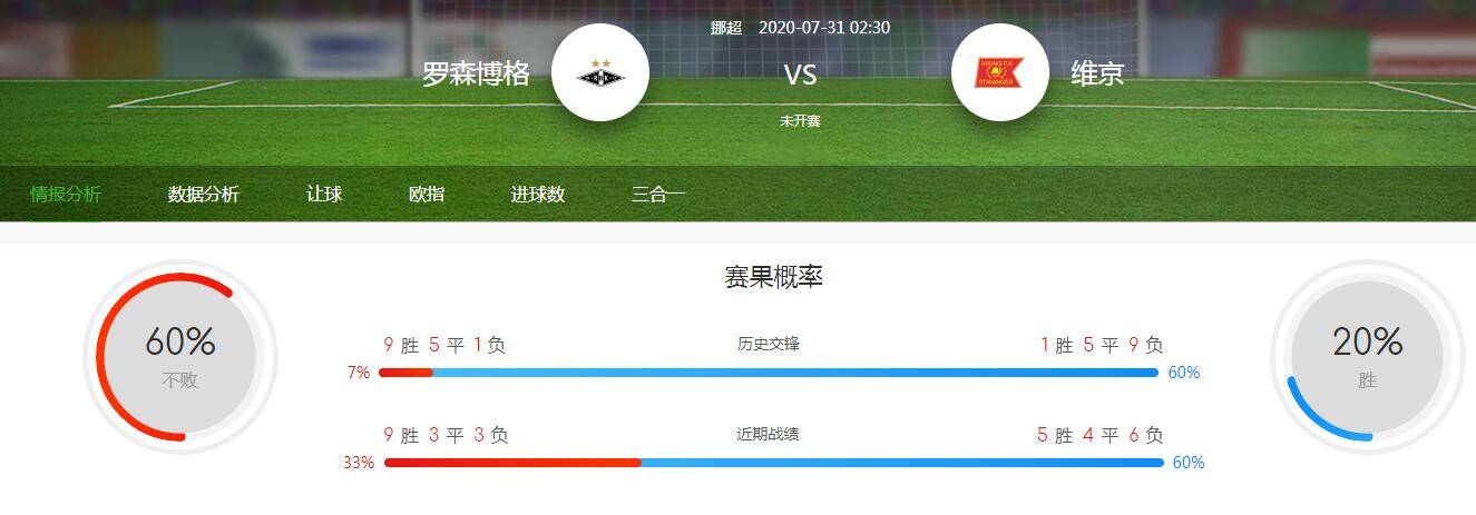 即刻更新（欧洲杯小组赛）波兰对决挪威比分趋势预测-行家点评